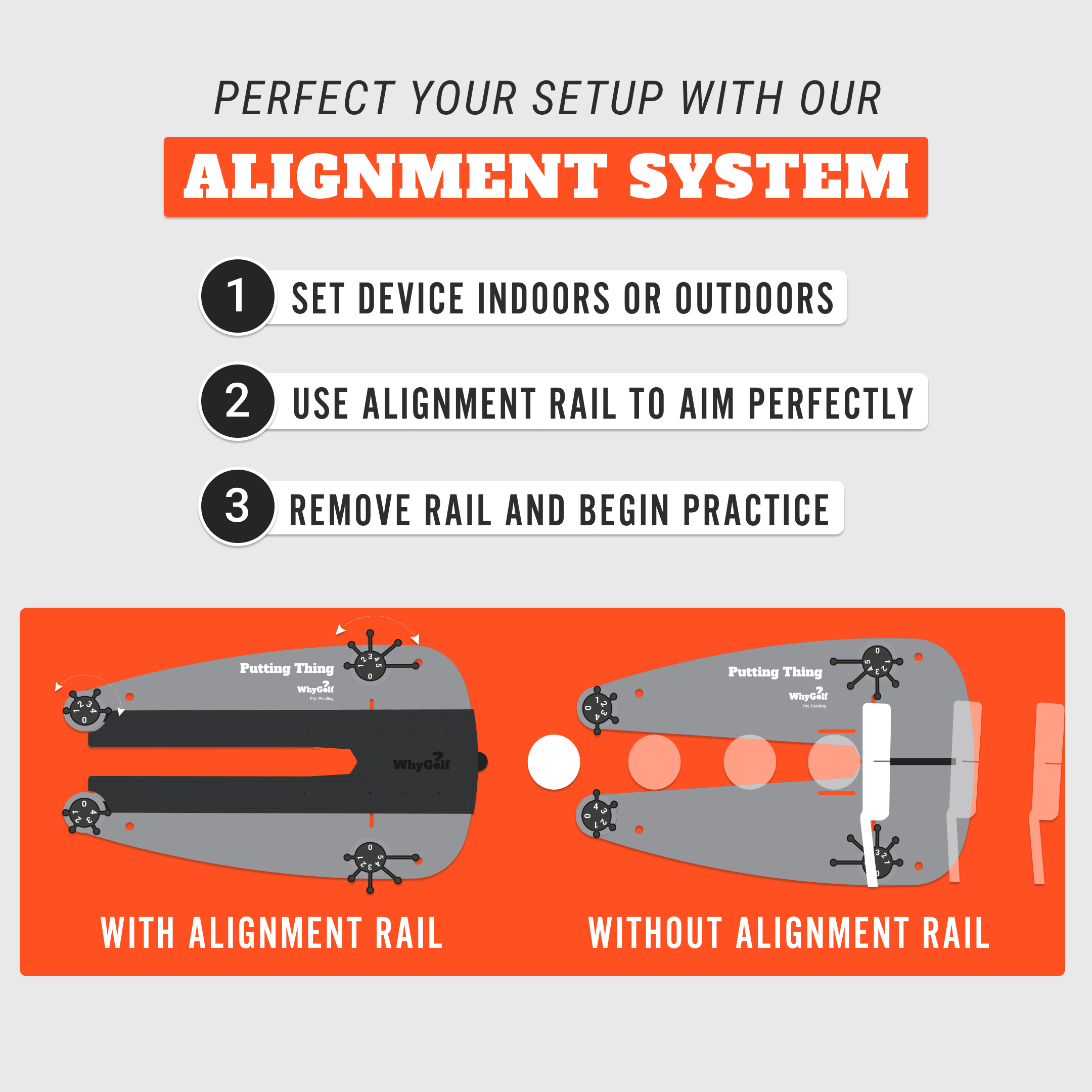 Instructional graphic on using an alignment system with device illustrations.