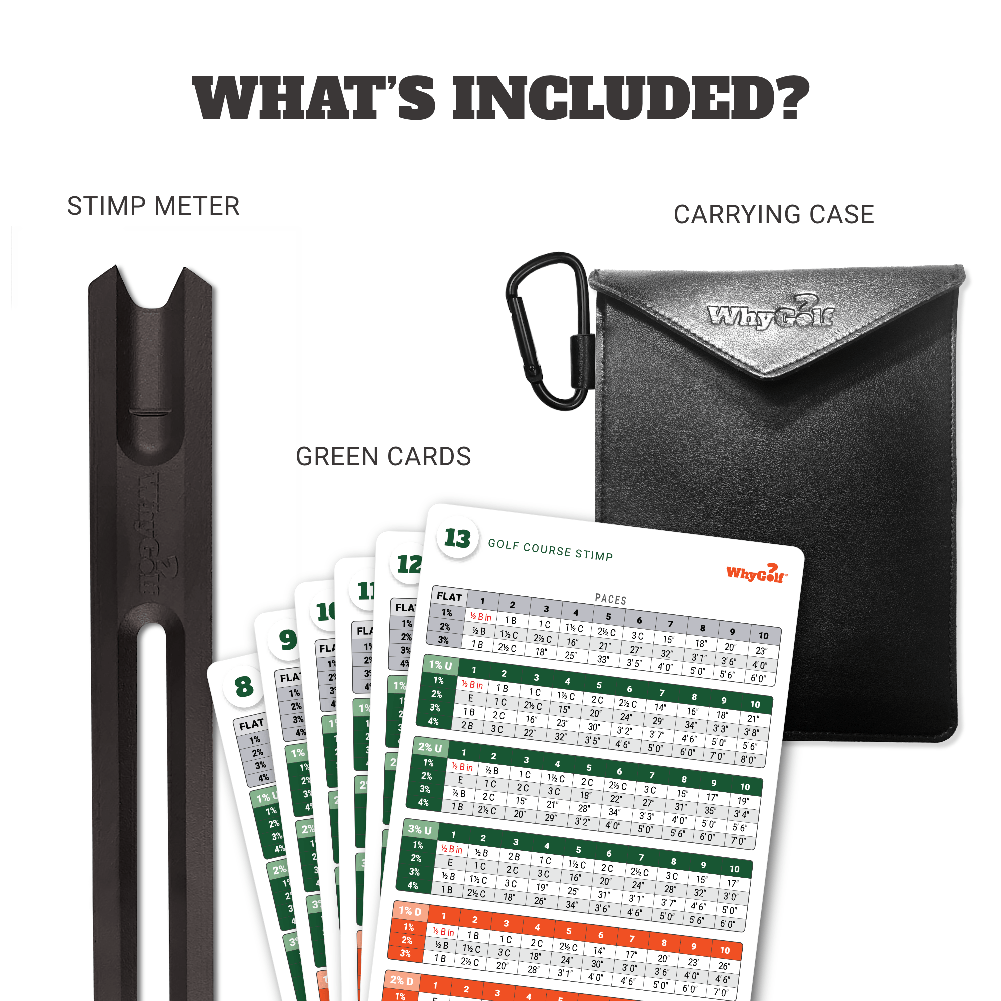 Green Cards