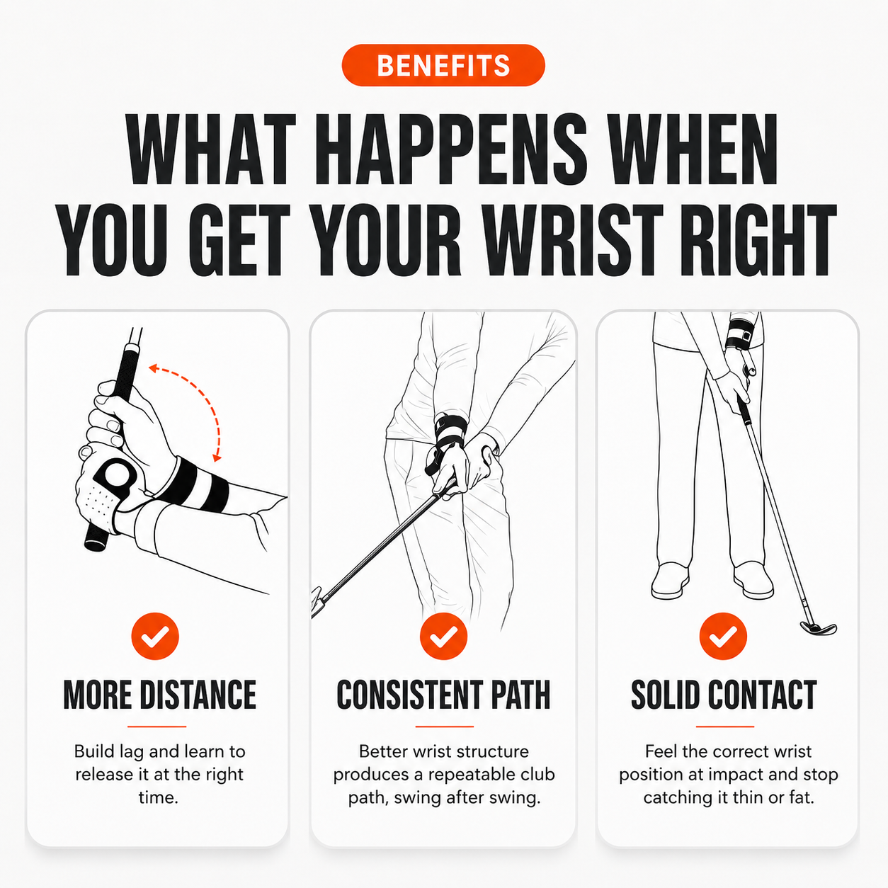 Wrist-X