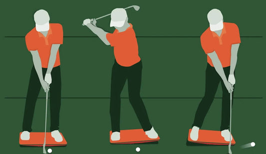 Three golf swing checkpoints on the WhyGolf Pressure Plate