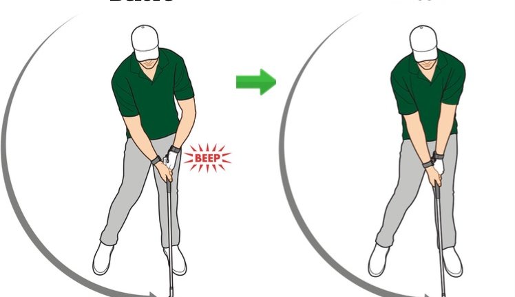 Before and after illustration of arms collapsing through impact versus staying extended