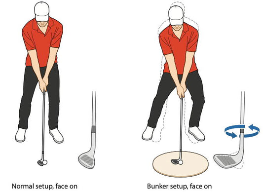The 5 Keys to Learning How to Hit a Bunker Shot