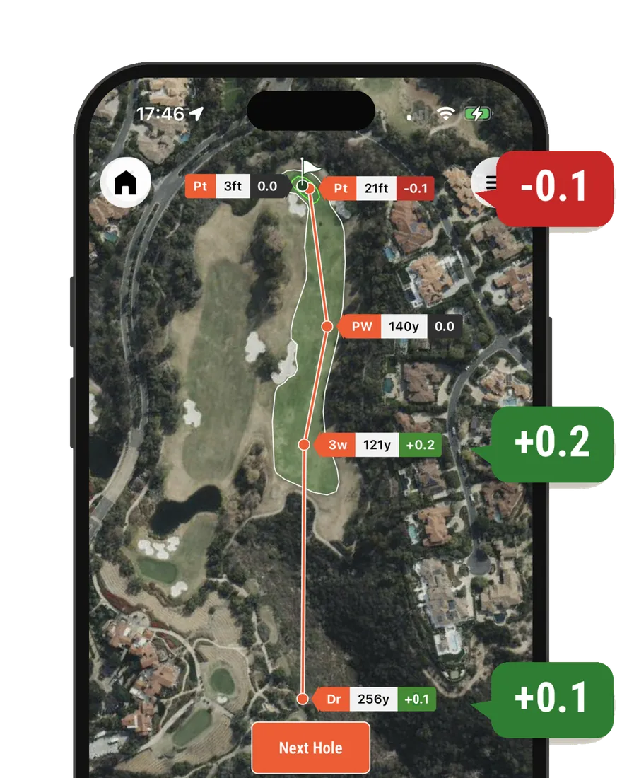 Hole map showing strokes gained for each shot