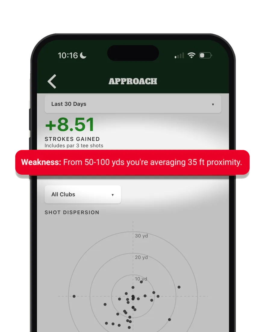 Approach stats screen flagging a weakness
